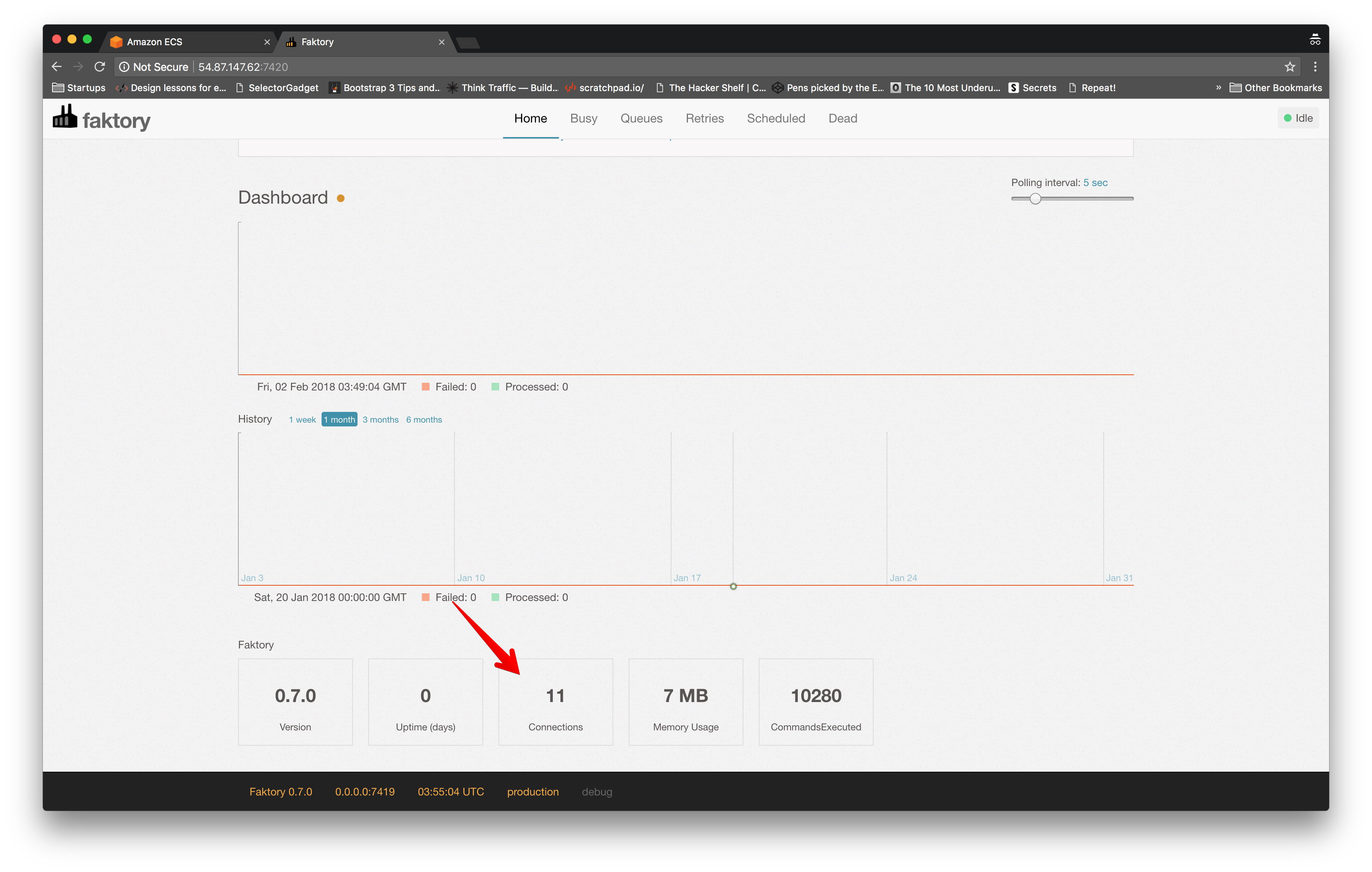 Faktory dashboard - connected