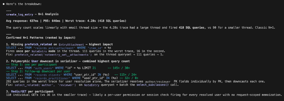 Claude Code breaking down confirmed N+1 patterns with query counts and suggested fixes