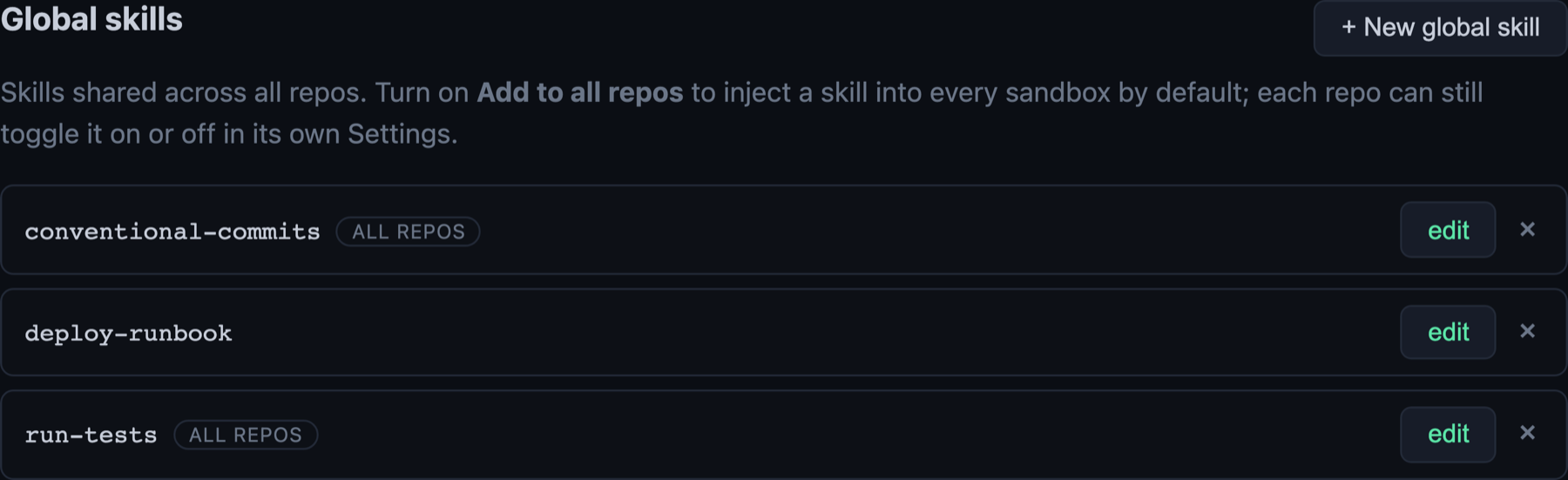 The global skills catalog: conventional-commits, deploy-runbook, and run-tests, with ALL REPOS badges on the ones injected everywhere by default.