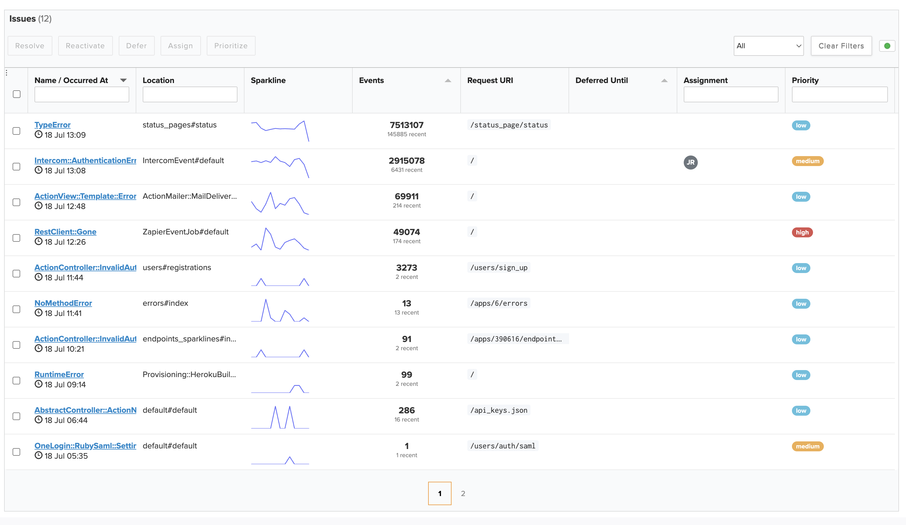 Error Monitoring Dashboard