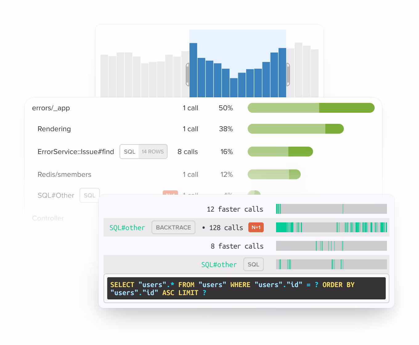 App Traces Dashboard