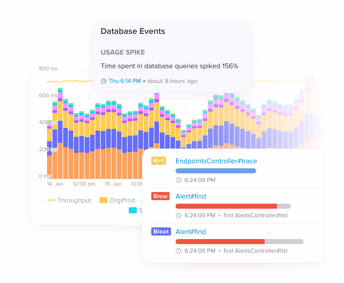 Ruby Memory Insights