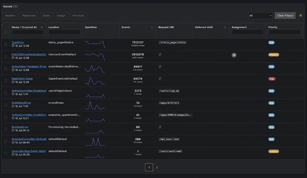 Error Monitoring Dashboard