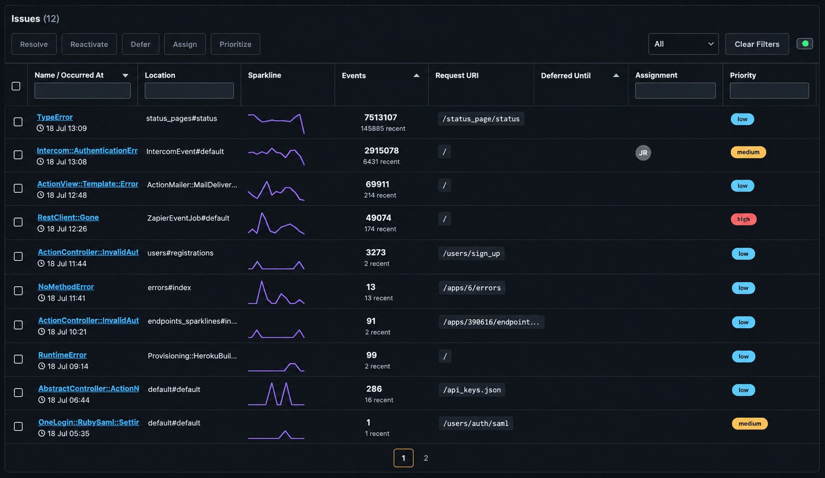 Error Monitoring Dashboard