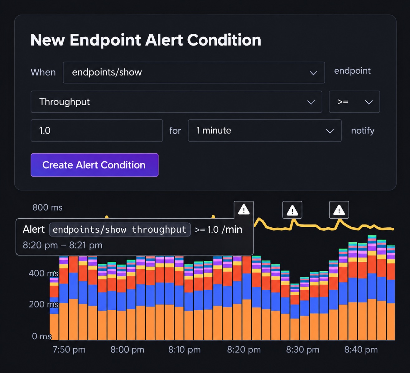 Intelligent Alerts Configuration