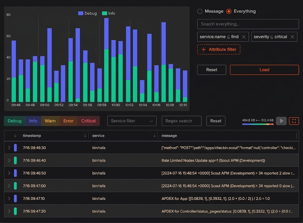 Log Management Dashboard