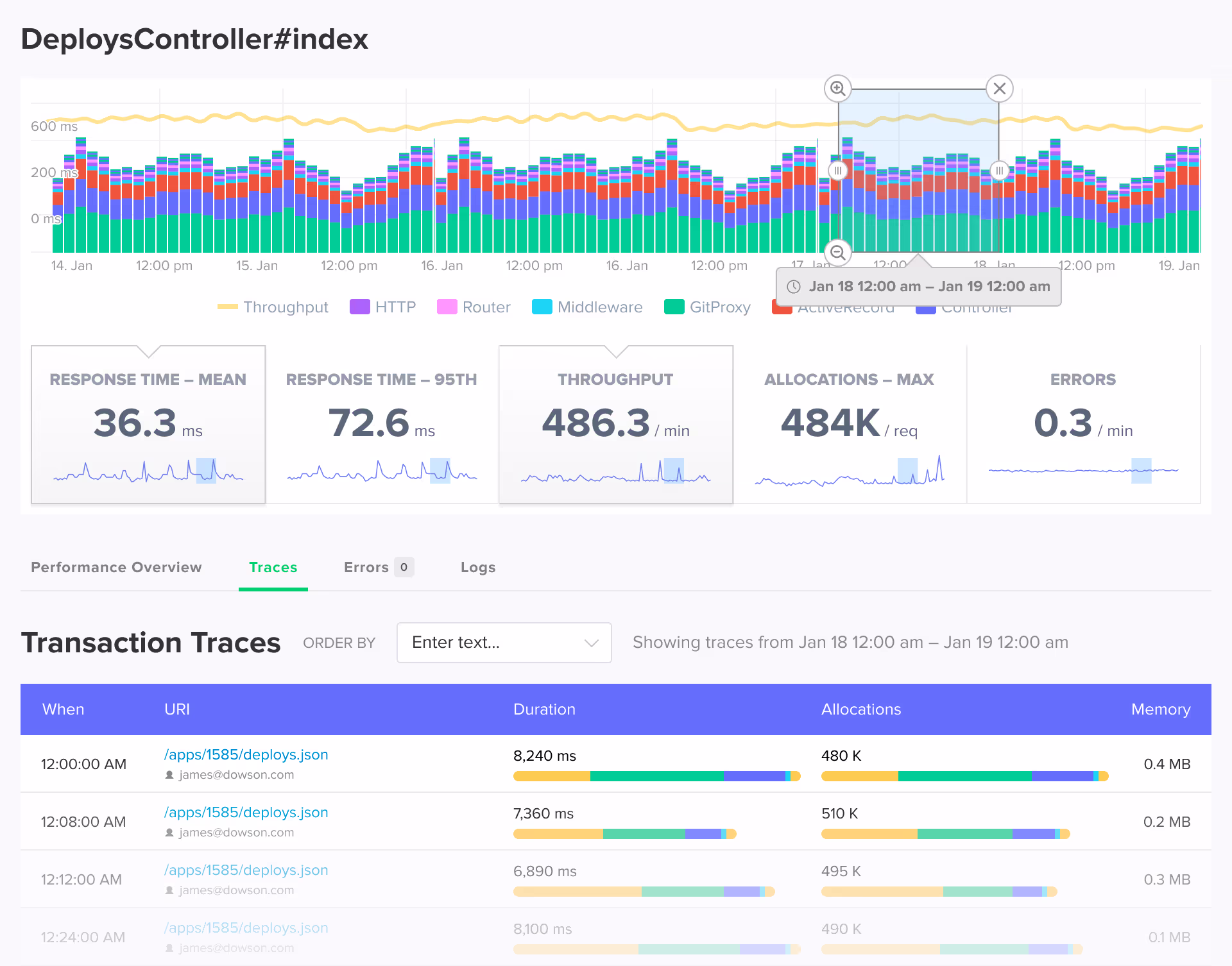 Ruby Memory Bloat Detection