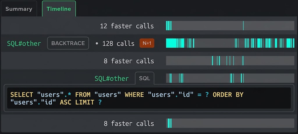 PHP Trace Timeline